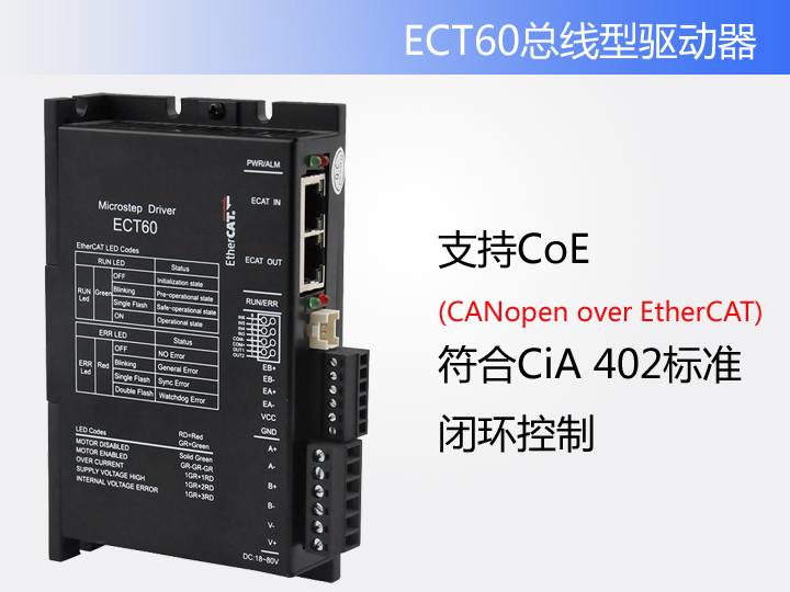 ECT60总线型驱动器